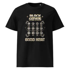 Juneteenth 2025 T Tshirt